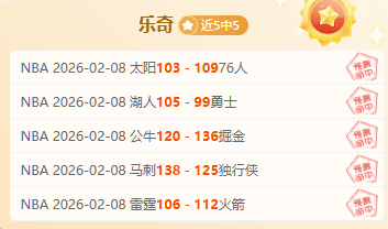 火箭险胜,人加时,格林狂砍,巅峰国际,巅峰国际官网,中国巅峰国际,巅峰国际入口