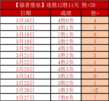 农心杯韩国,赛事,申真谞担纲,巅峰国际,巅峰国际官网,中国巅峰国际,巅峰国际入口