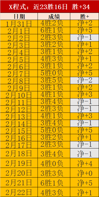 那些岁月中,的质疑声,我坚守的信,巅峰国际,巅峰国际官网,中国巅峰国际,巅峰国际入口