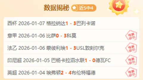 【激情对决！意甲焦点战：热那亚迎战卡利亚里，实时比分揭晓】