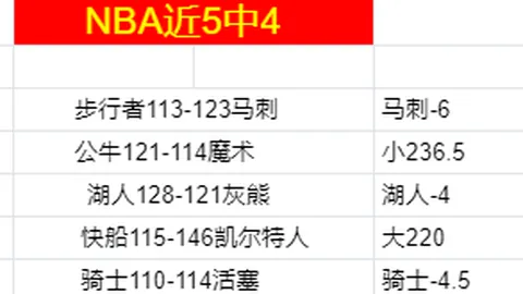 BLG首战击溃Creme，369开路助JackeyLove火力全开，团战高潮迭起29杀71助攻！