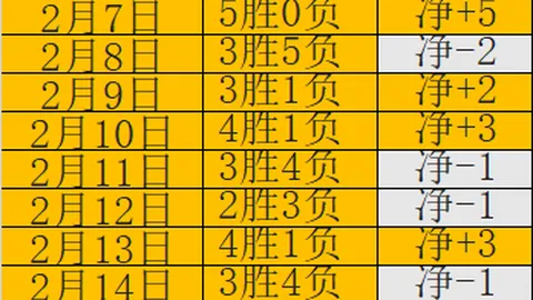 那些岁月中的质疑声，我坚守的信仰何在？
