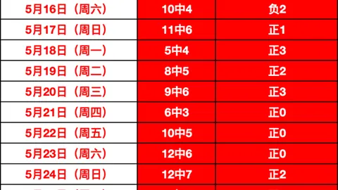 克洛普转会传闻巅峰国际直播：经纪人的真实回应，无稽之谈真相大白